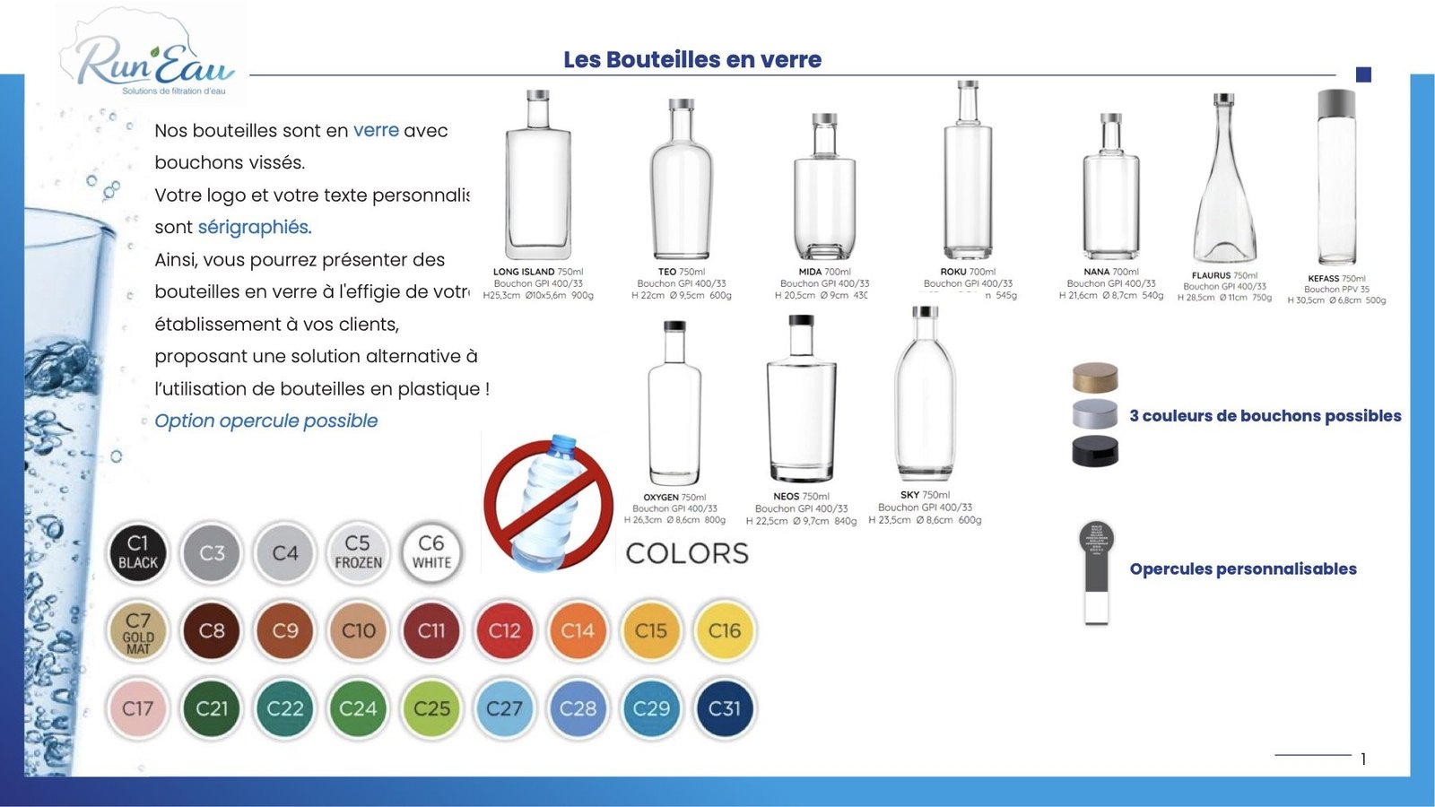 Présentation des bouteilles en verre personnalisables Run'Eau : modèles, bouchons et couleurs